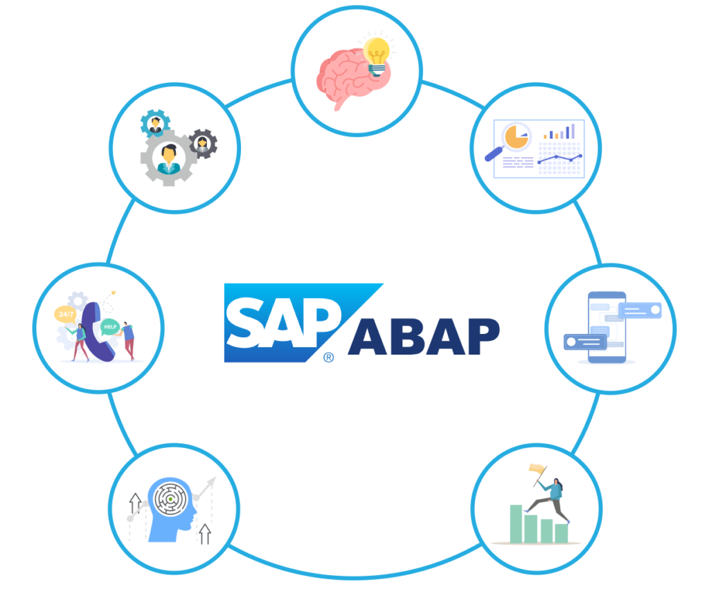 ABAP